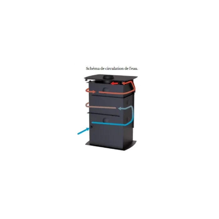 Poêle à bois hydro HydroNova Plus - 12,7 Kw – Image 5