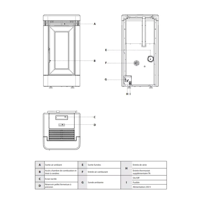 Poêle à granulés Lucia Plus - 12 Kw – Image 3
